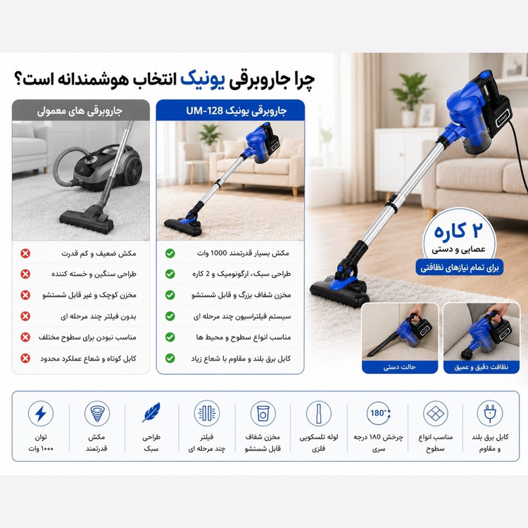 جاروبرقی عصایی یونیک مکس مدل UM-128 دوکاره با قابلیت تیکشی و توان ۱۰۰۰ وات